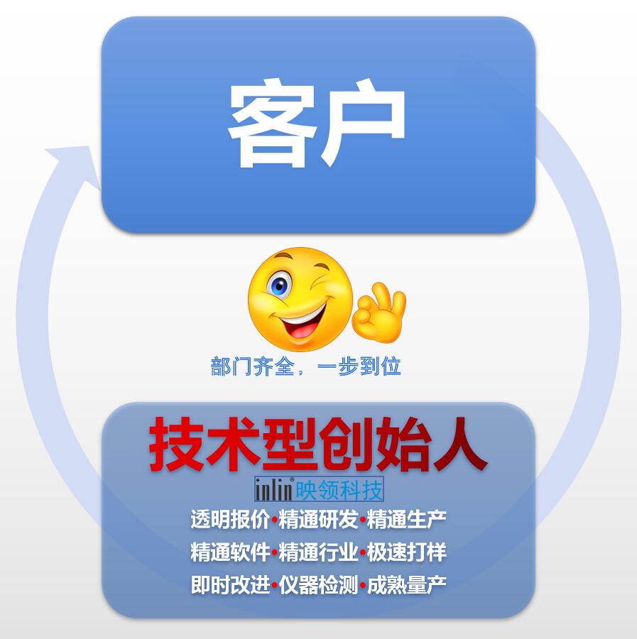 智能電熱毛巾架、智能壁龕廠(chǎng)家供應(yīng)商如何選擇？
